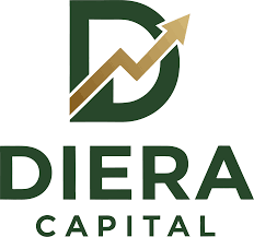 ديرة كابيتال | تحذير خطير 2026 – هل deiracapital.com OR capitaldeira.com احتيال أم مرخصة؟ شكاوى سحب وترخيص